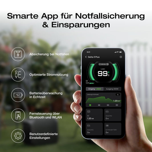 EF ECOFLOW DELTA 3 Plus Powerstation 1024Wh LiFePO4, 1800W/3600W, Camping & Notstrom, generalüberholt, unbenutzt