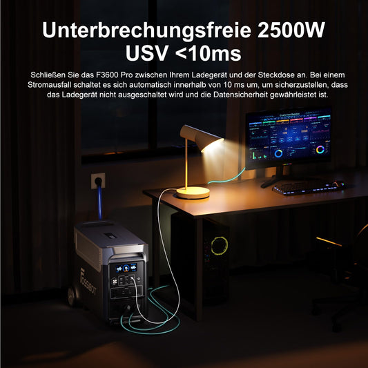 FOSSiBOT F3600 Pro Powerstation mit FB3840 Erweiterungsakku 7,68 kWh