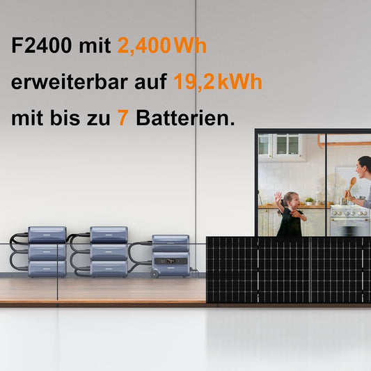 Balkonkraftwerk Speicher 2.4kWh LiFePO4 mit 800W Wechselrichter, Plug & Play, APP-Steuerung, erweiterbar bis 9.6kWh