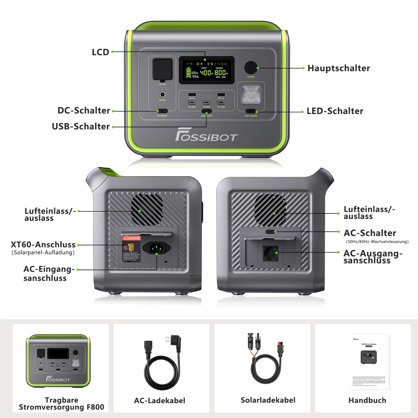 FOSSiBOT Powerstation 512Wh + 200W Solarpanel, LiFePO4, 800W/1600W, 1,5h Schnellladung, 230V Sinus, Camping & Wohnmobile