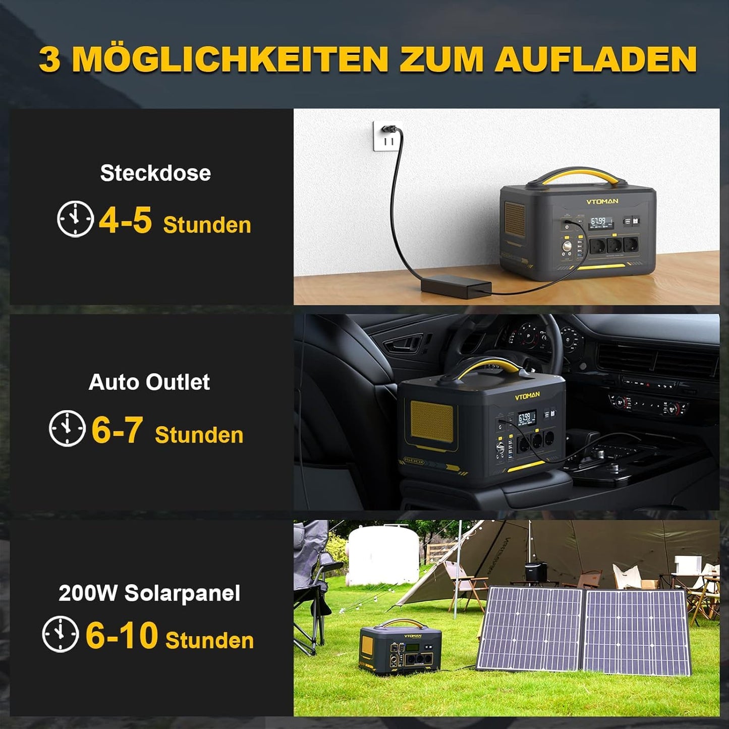 VTOMAN Jump 1500X Powerstation 828Wh/1500W + 200W Solarpanel, LiFePO4, erweiterbar 2376Wh, Camping & Notstrom