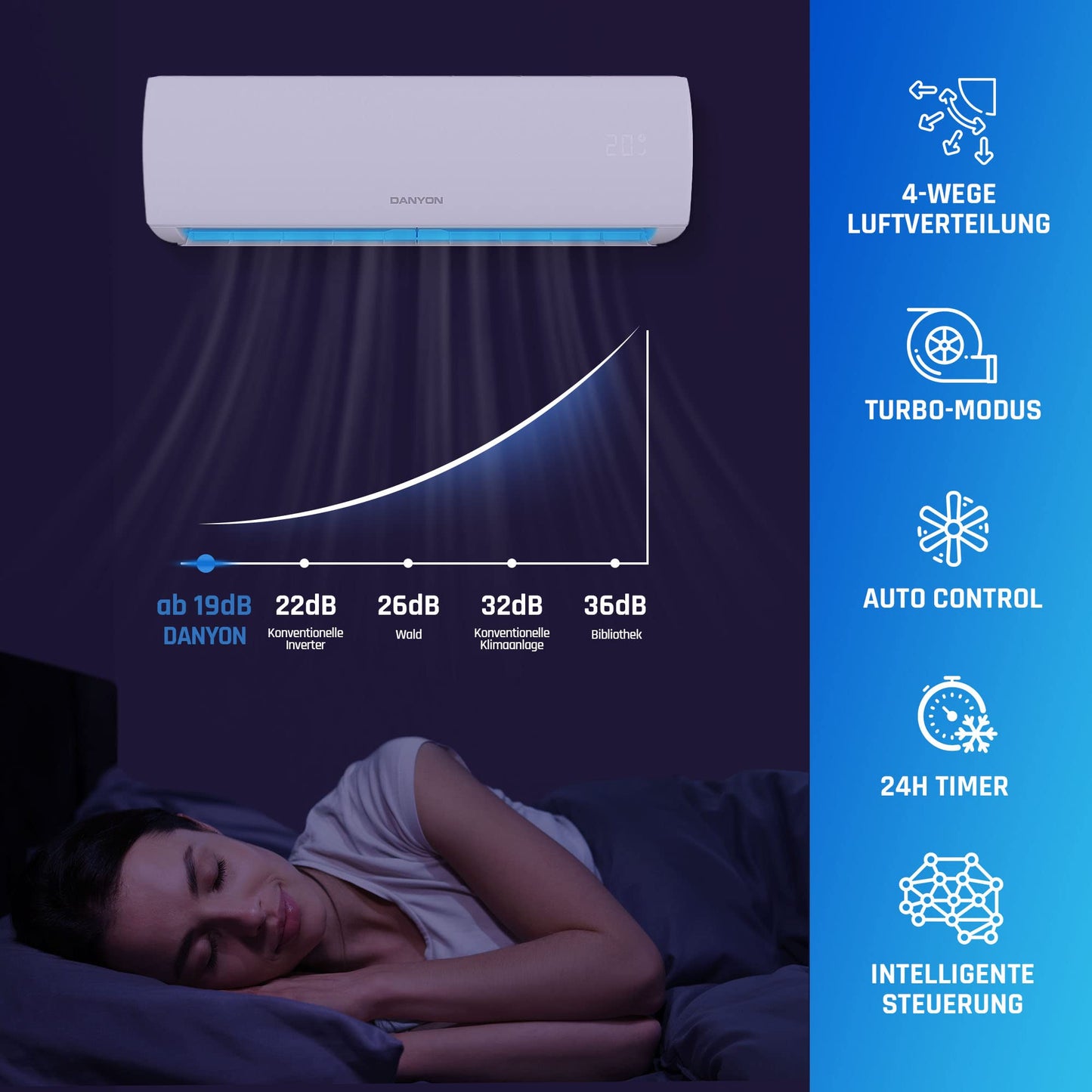 Danyon Split-Klimaanlage 12000 BTU (3,4 kW), Inverter, leise, Smart Home, Heizfunktion, R32 vorgefüllt, Timer, für bis zu 59 m², inkl. 5 m Set