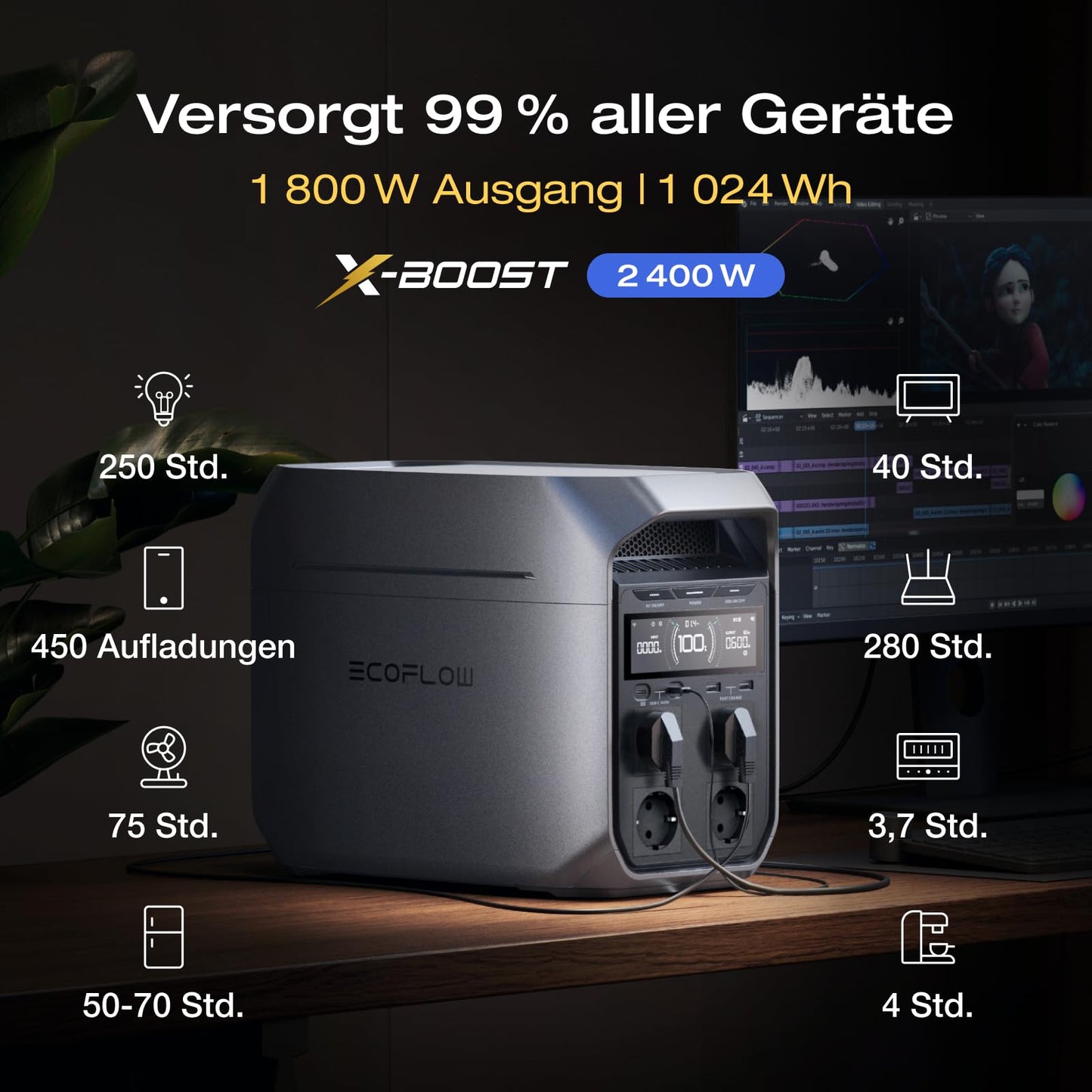 EF ECOFLOW DELTA 3 Plus Powerstation 1024Wh LiFePO4, 1800W/3600W, Camping & Notstrom, generalüberholt, unbenutzt