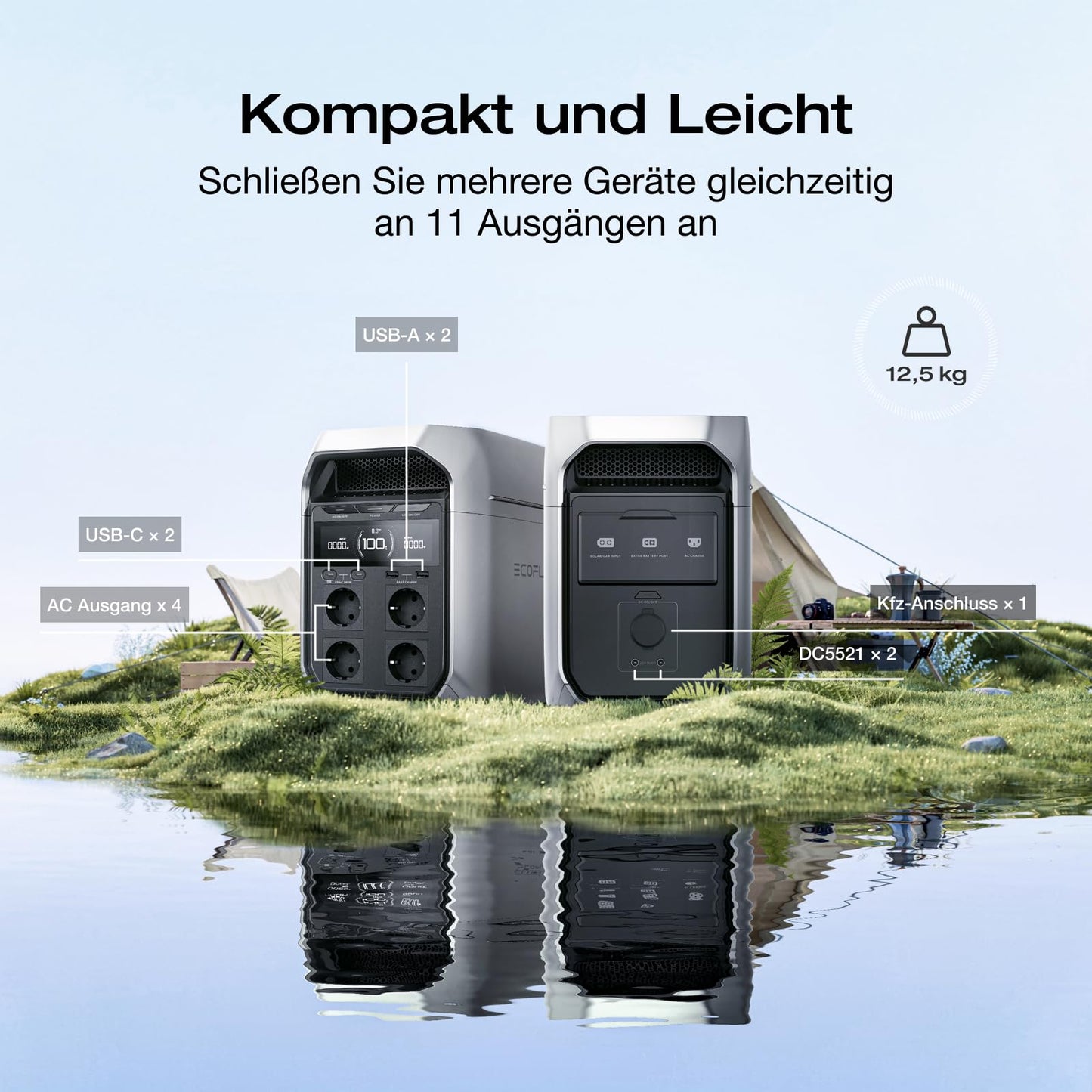 EF ECOFLOW DELTA 3 Plus Powerstation 1024Wh LiFePO4, 1800W/3600W, Camping & Notstrom, generalüberholt, unbenutzt