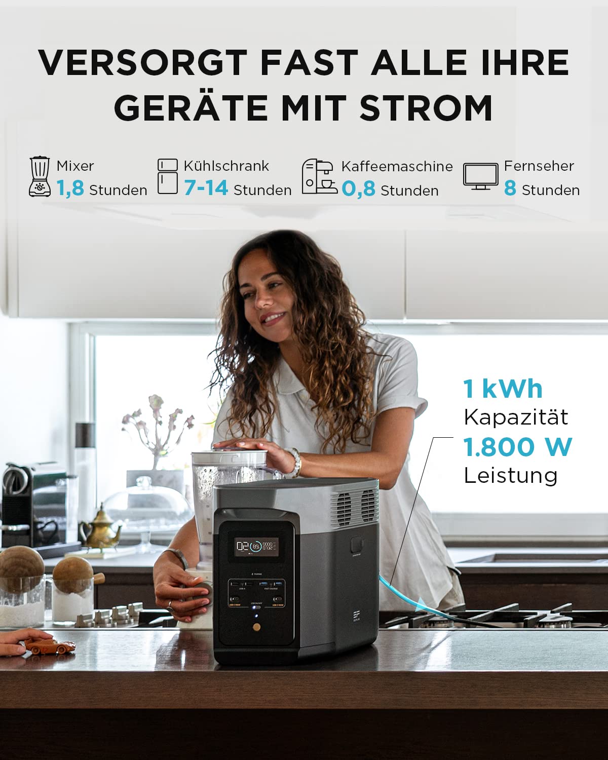 EF ECOFLOW DELTA 2 Powerstation 1024Wh, erweiterbar bis 3kWh, Camping & Wohnmobile, generalüberholt, unbenutzt