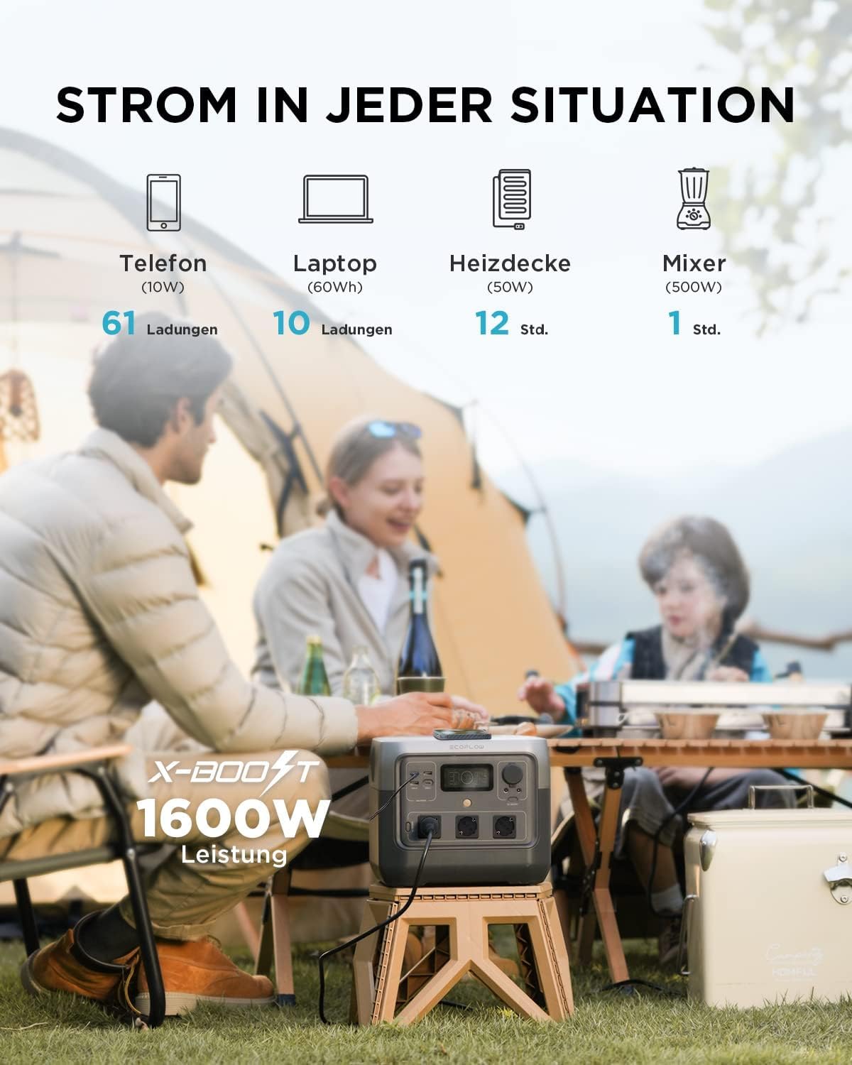 EF ECOFLOW RIVER 2 Pro Powerstation 768Wh LiFePO4, 70 Min. Schnellladung, 3×800W AC, Balkonkraftwerk & Camping