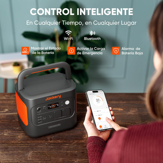 Jackery E2000 v2 Tragbare Powerstation mit 200W Solarpanel mit 5M Solarpanel Verlängerungskabel, 2042Wh Solargenerator mit 2200W Ausgang, LiFePO4 Batterie Schnellladung für Camping, Wohnmobil