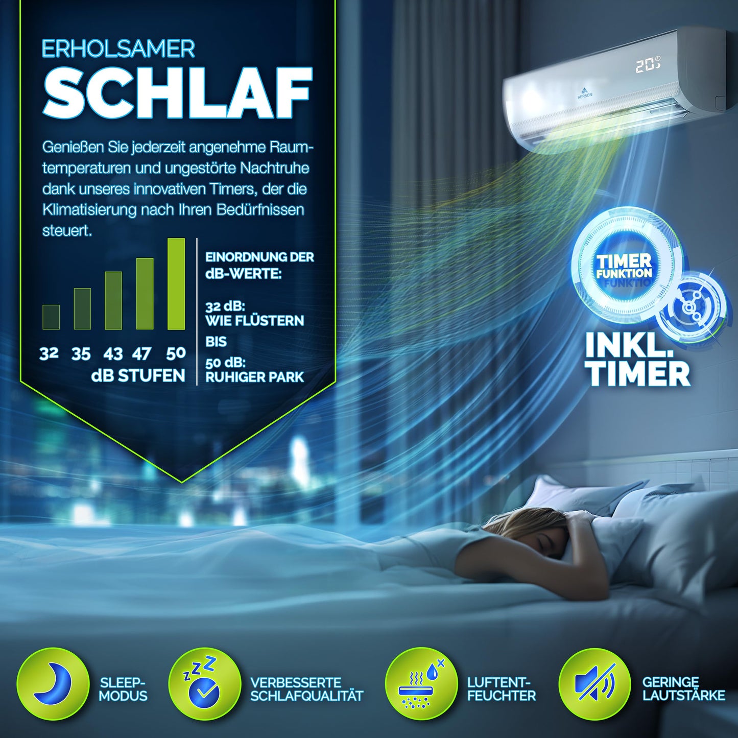AERSON® Split-Klimaanlage 12000 BTU (3,5 kW), A++/A+, WiFi/App, R32, Wandgerät mit Fernbedienung, Timer & komplettem Montagematerial