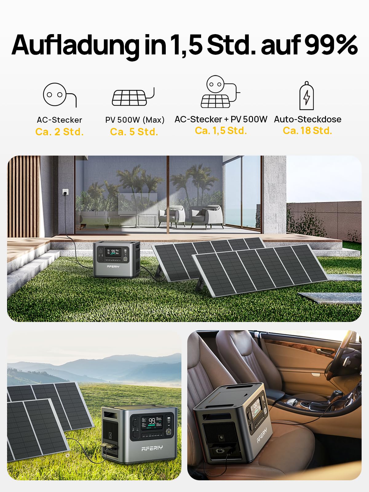 AFERIY Solar Generator 2400W 2048Wh mit 400W faltbarem Solarpanel, LiFePO4, 4800W Peak, tragbare Powerstation für Camping & Notstrom