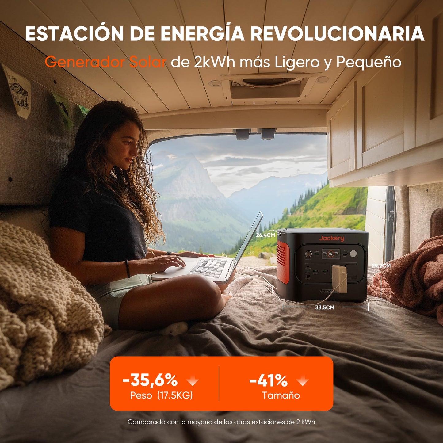 Jackery E2000 v2 Tragbare Powerstation mit 200W Solarpanel mit 5M Solarpanel Verlängerungskabel, 2042Wh Solargenerator mit 2200W Ausgang, LiFePO4 Batterie Schnellladung für Camping, Wohnmobil