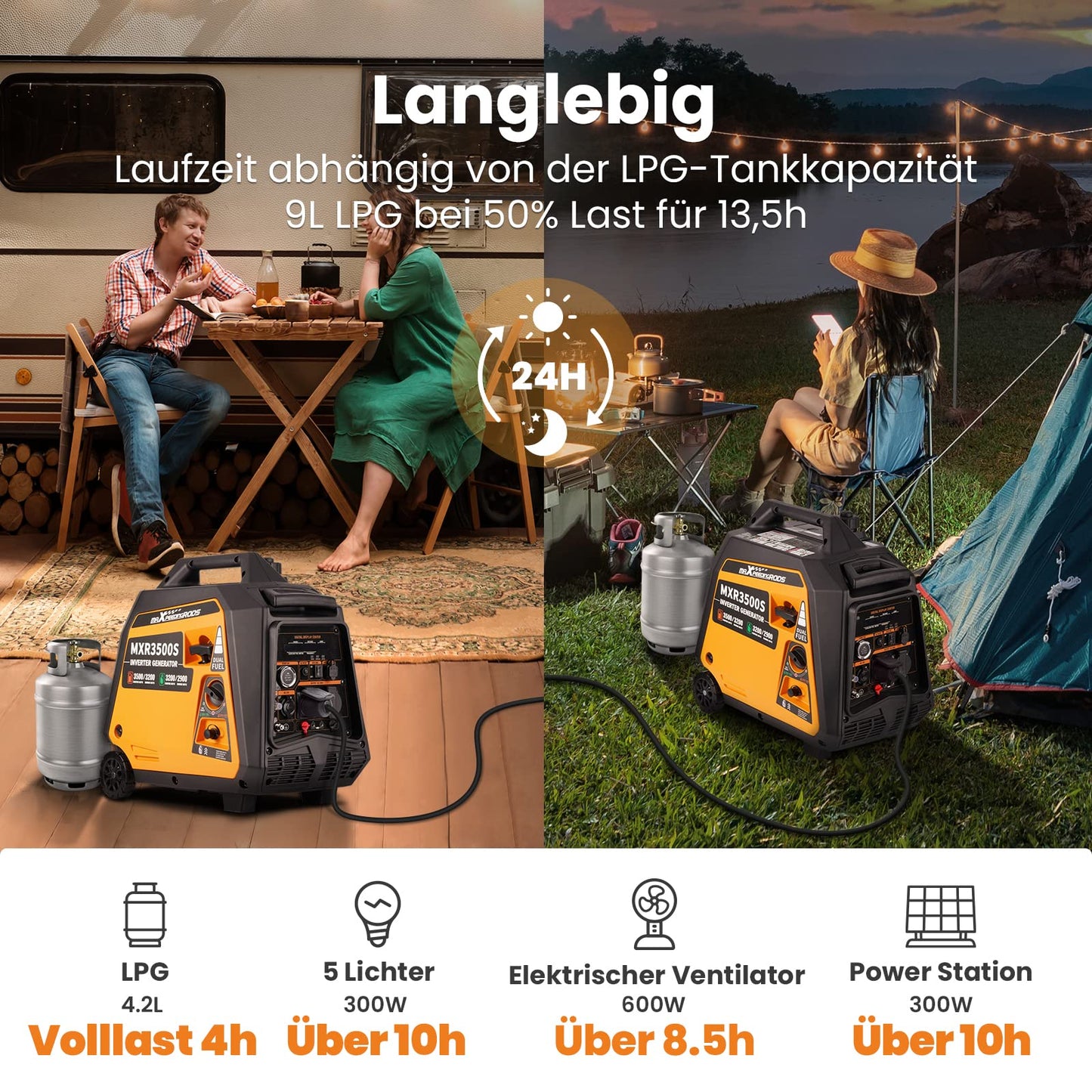 maXpeedingrods 3500W Inverter Generator, LPG/Benzin, leise, Elektrostart & Fernbedienung, tragbar für Camping & Notstrom