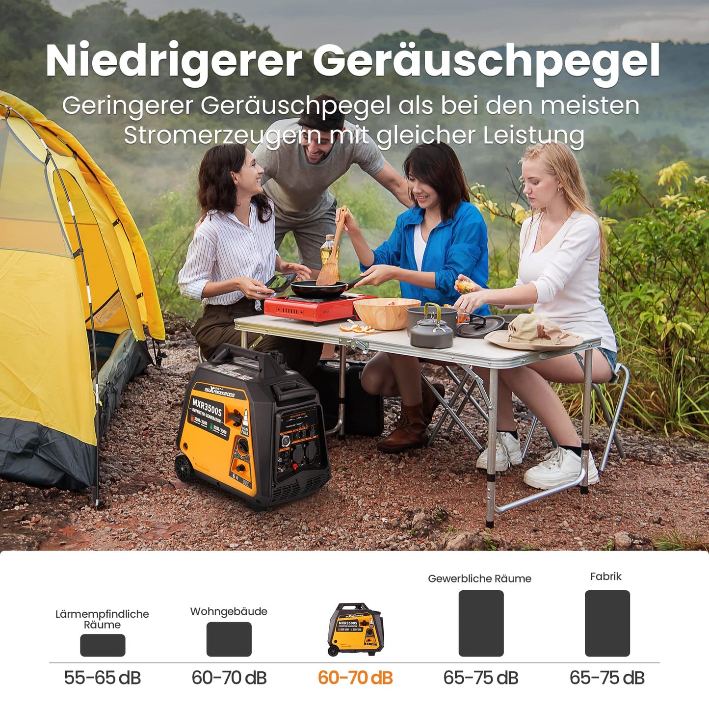 maXpeedingrods 3500W Inverter Generator, LPG/Benzin, leise, Elektrostart & Fernbedienung, tragbar für Camping & Notstrom