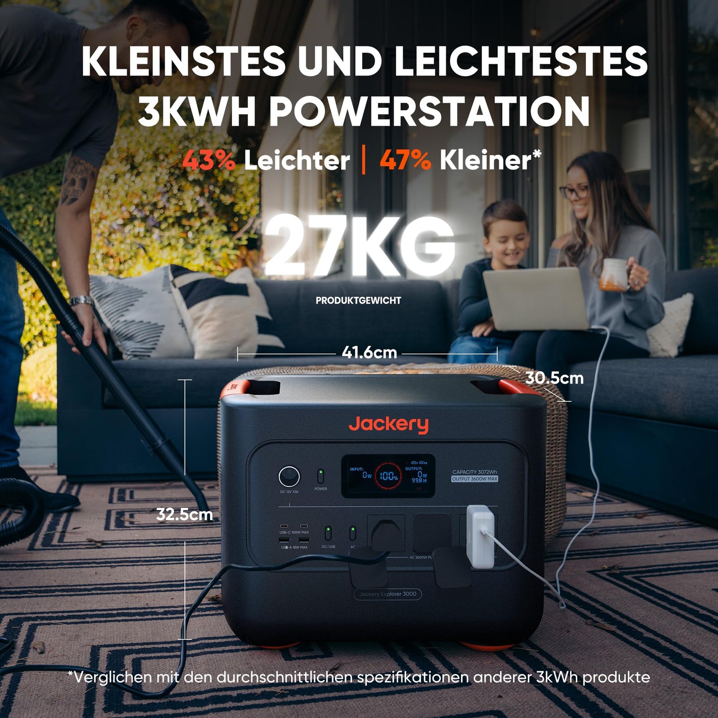 Jackery E3000 V2 3072Wh Powerstation mit DC8020 Kfz-Ladekabel, 3600W Dauerleistung, 2x USB-C PD100W, Kompakte Powerstation für Notstrom, Camping, Wohnmobil & Haushalt