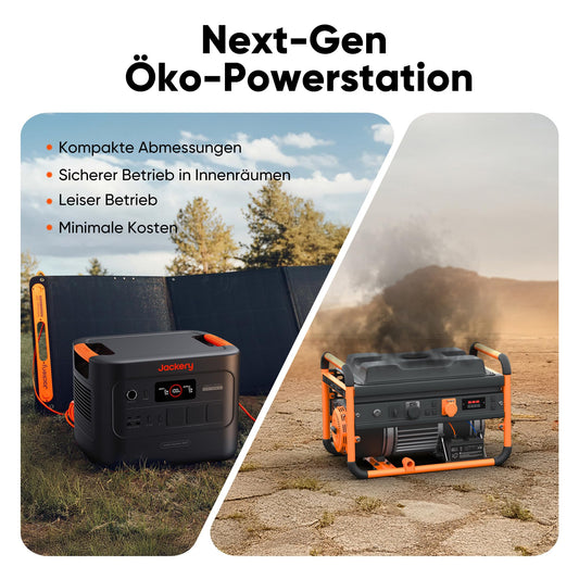 Jackery Powerstation E3000 v2 mit 200W Solarpanel, 3072Wh Solargenerator mit LFP Batterie, 3600W Dauerleistung, 2x USB-C PD100W, Kompakte Powerstation für Notstrom, Camping, Wohnmobil & Haushalt