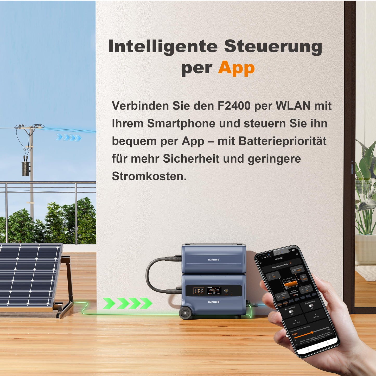 Balkonkraftwerk Speicher 2.4kWh LiFePO4 mit 800W Wechselrichter, Plug & Play, APP-Steuerung, erweiterbar bis 9.6kWh